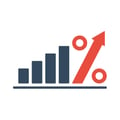 histogram chart with rising percent arrow