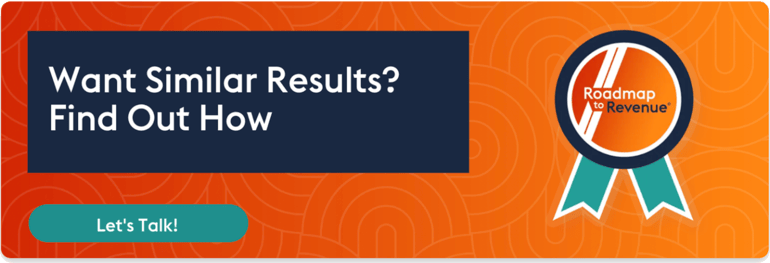 sales training results_simwell case study